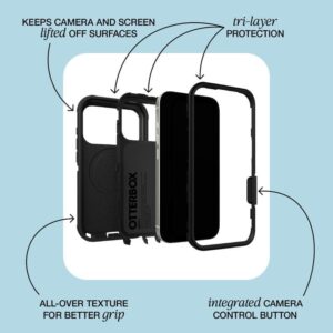 otterbox iphone 17 pro max defender pro series case black tough, rugged & durable iphone case, snaps on magsafe