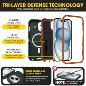 otterbox defender magsafe case for iphone 17e, 16e, 15, 14, 13 – 7x military grade drop protection, rugged grip texture, strap anchors, port covers, screenless – non retail packaging – coppersmith