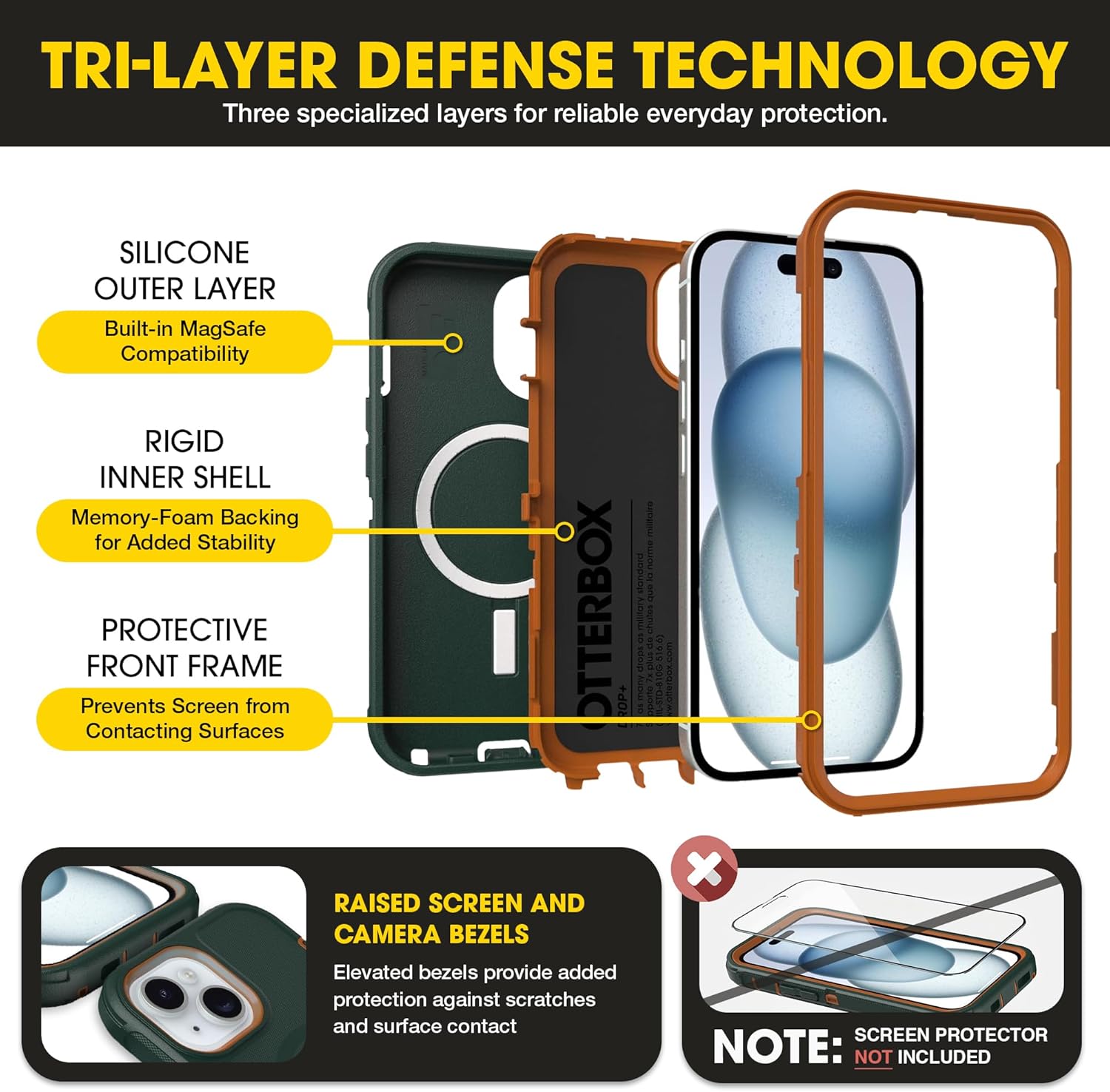 otterbox defender magsafe case for iphone 17e, 16e, 15, 14, 13 – 7x military grade drop protection, rugged grip texture, strap anchors, port covers, screenless – non retail packaging – coppersmith otterbox defender magsafe case for iphone 17e, 16e, 15, 14, 13 – 7x military grade drop protection, rugged grip texture, strap anchors, port covers, screenless – non retail packaging – coppersmith